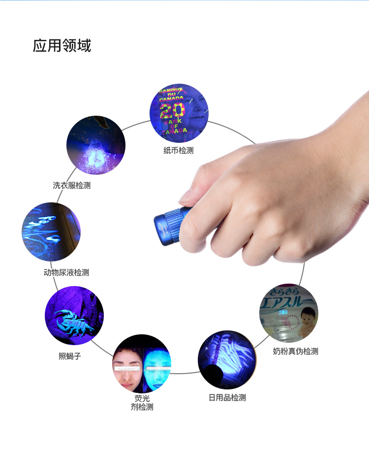 手電筒廠家