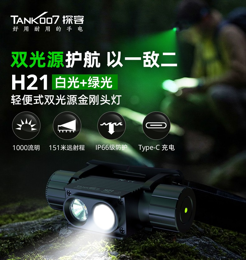 H21頭燈詳情-白+綠光_01.jpg