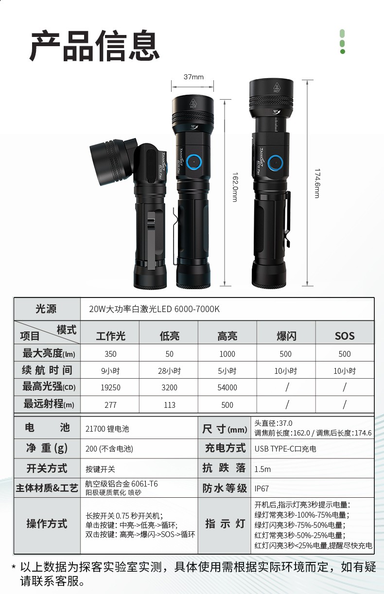手電筒廠家