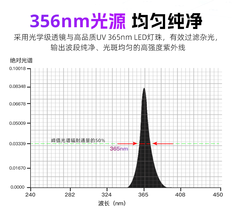 UVA70詳情CN-790_02.jpg