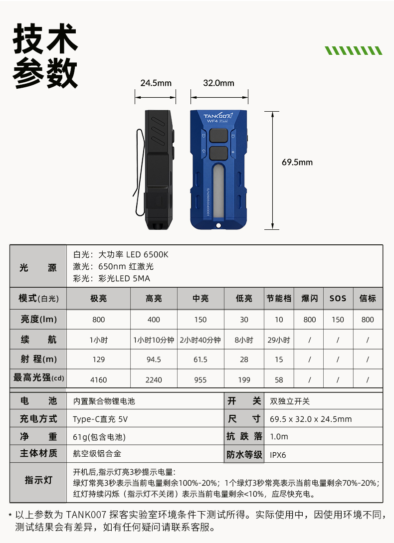 1785829139697009.jpg WF4-Plus詳情CN_15.jpg