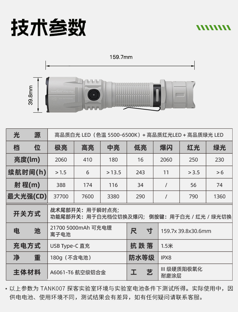 1787043043219148.jpg PT42 Plus-灰色款-CN_13.jpg