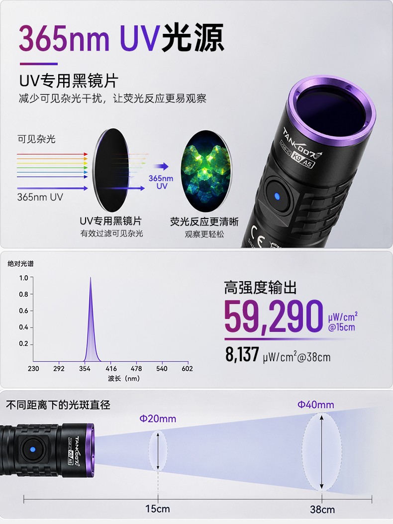 1788513514870020.jpg K9A5直充版CN_02.jpg